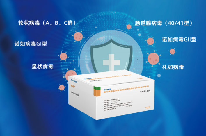 預警轄區(qū)“腹瀉公衛(wèi)事件”，提升病毒性腹瀉監(jiān)測識別能力